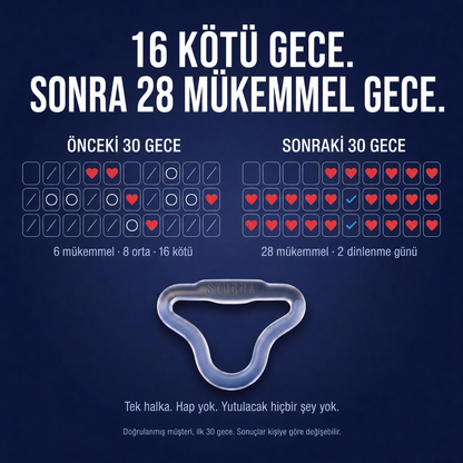 Sturna™ Performans Halkası — 3 Kademeli Kompresyon Sistemi