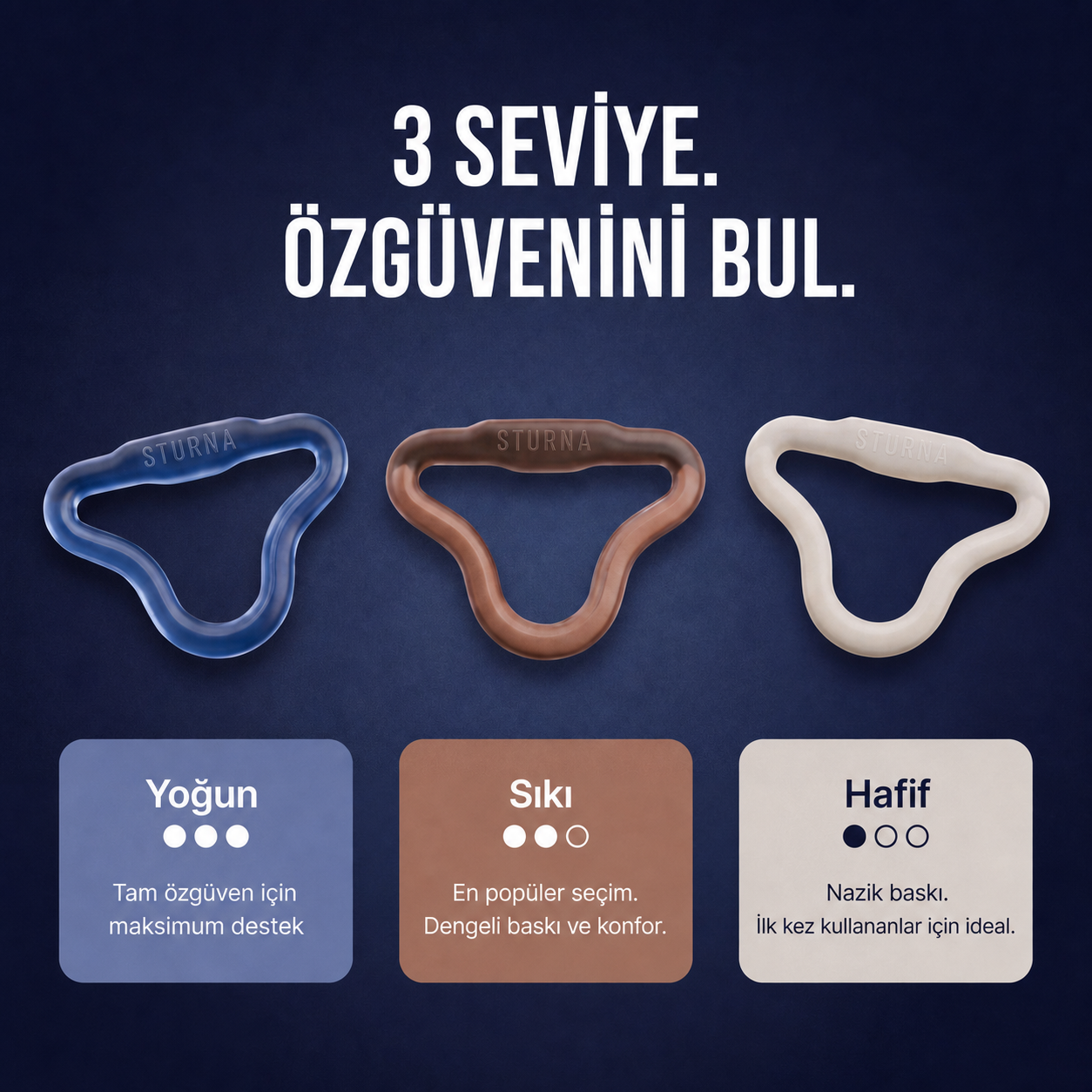 Sturna™ Performans Halkası — 3 Kademeli Kompresyon Sistemi